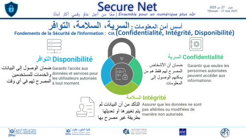 SecureNet6
