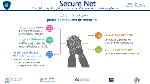 SecureNet8